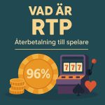 RTP på casino